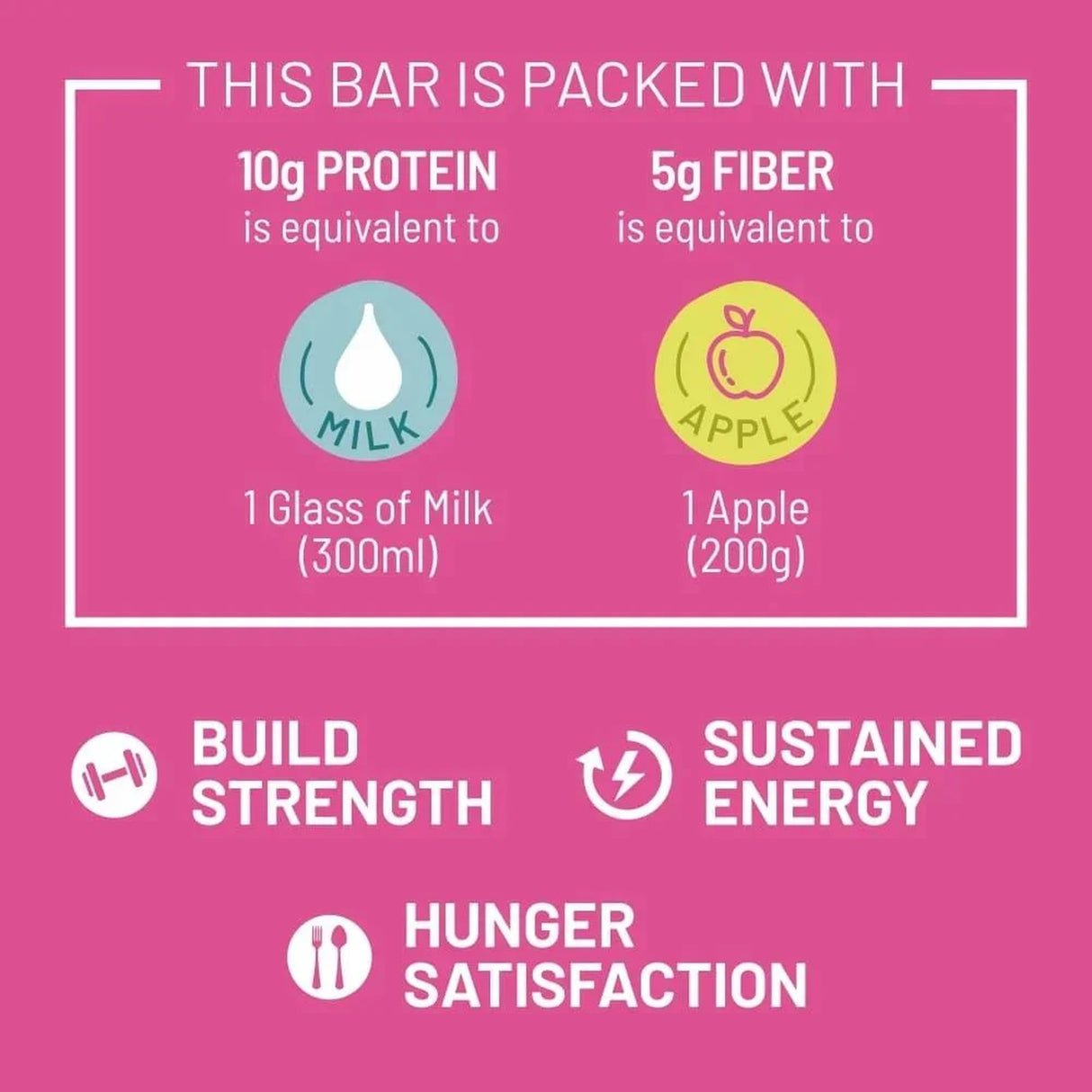 RiteBite Max Protein Daily Fruit & Nut Bar 50g