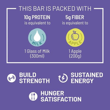 RiteBite Max Protein Daily Choco Almond Bar 50g